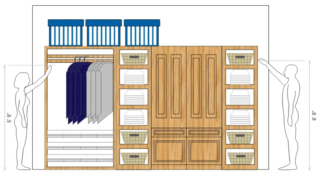 Cabinet designer elevation drawing - Wardrobe unit with hanging rail, drawers and baskets dimensioned against human scale figures